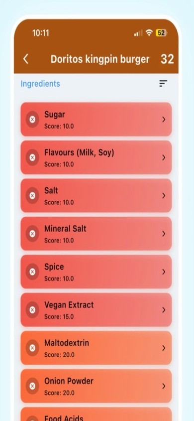 IngreedyIt — Alerts — know what to avoid instantly