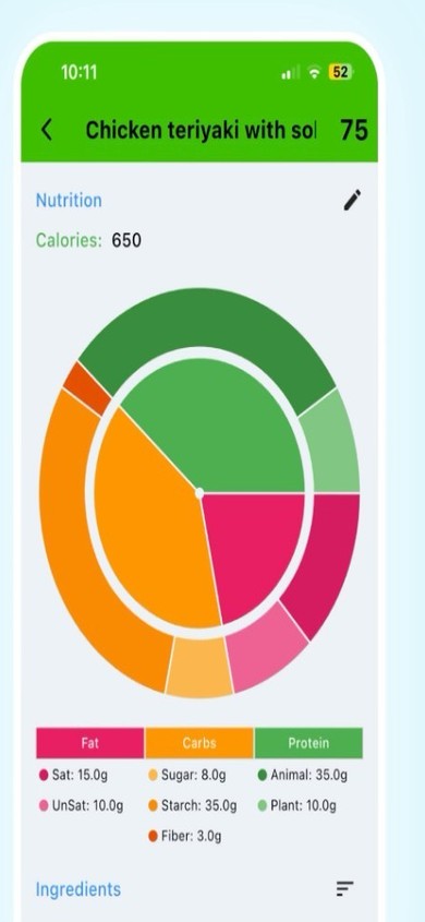 IngreedyIt — Nutrition — see what’s inside your meal
